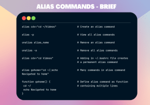 ALIAS COMMANDS Journey as a Software Developer