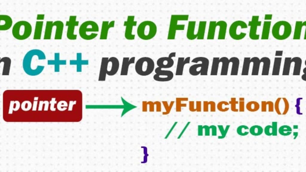 c pointer to function featured image 1280x720 1 Journey as a Software Developer C/C++